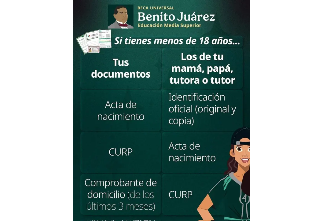 requisitos-beca-benito_juarez.png