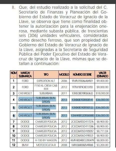 subasta-ssp-congreso_de_veracruz.jpeg
