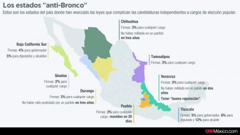 Aprietan 8 estados a independientes con leyes Anti Bronco