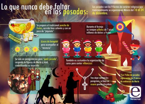 Foto: E-Consulta Veracruz