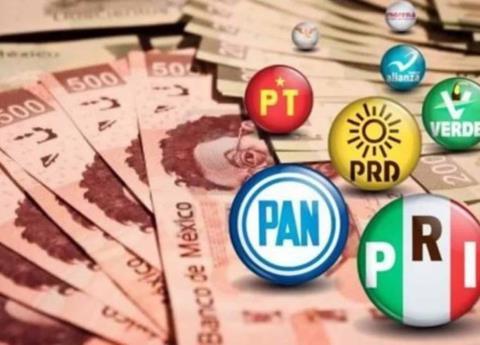 ¿Cómo se gastaron las prerrogativas los partidos políticos?