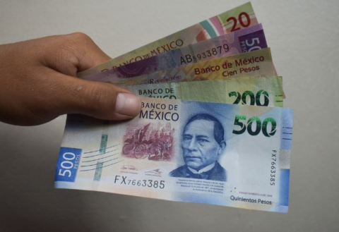 reparto de utilidades, México, empresas