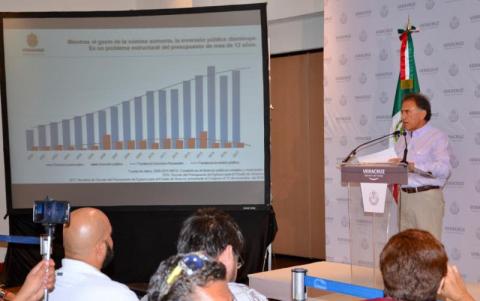 Presenta Yunes Linares acciones para que Veracruz salga de la crisis financiera