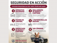 San Andrés Tuxtla, seguridad ciudadana