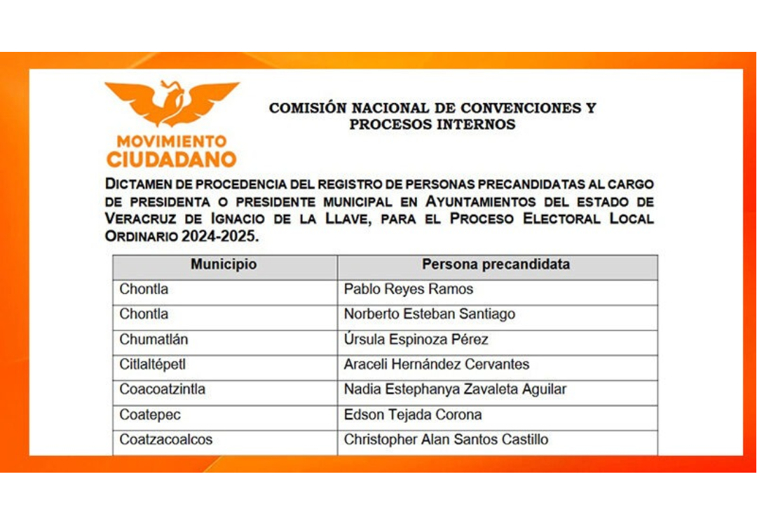 candidatos-festival-coatepec.png