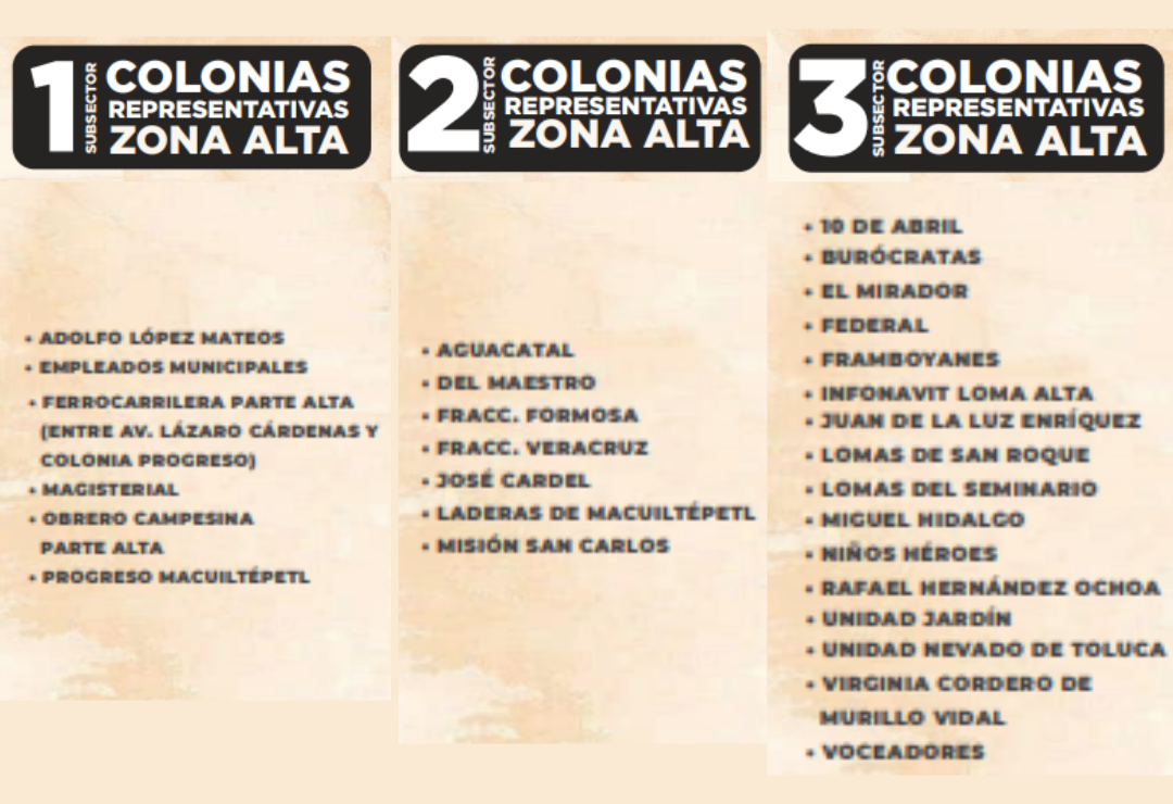 colonias-zona_alta-cmas-xalapa.png