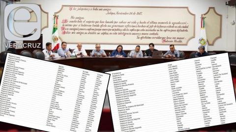 Ayuntamiento de Xalapa aclara baja de seis asesores de ediles