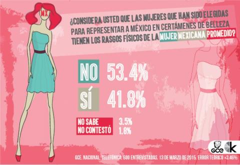 Foto: Kaleydoscopio Foto: Kaleydoscopio