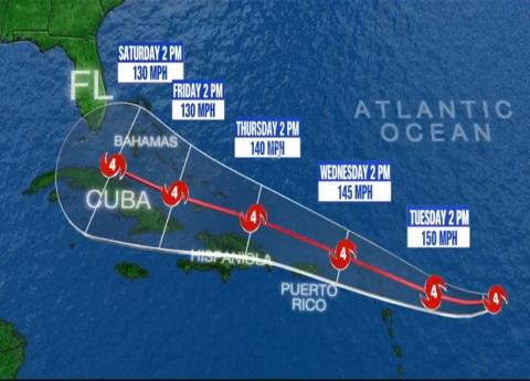 Lo que pasará si el huracán "Irma" llega a categoría 6