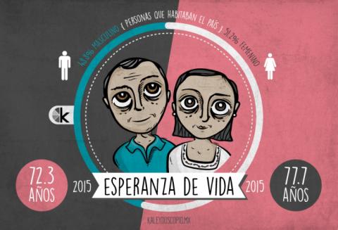 Foto: Kaleydoscopio Foto: Kaleydoscopio