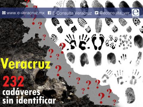 Foto: E-Consulta Veracruz