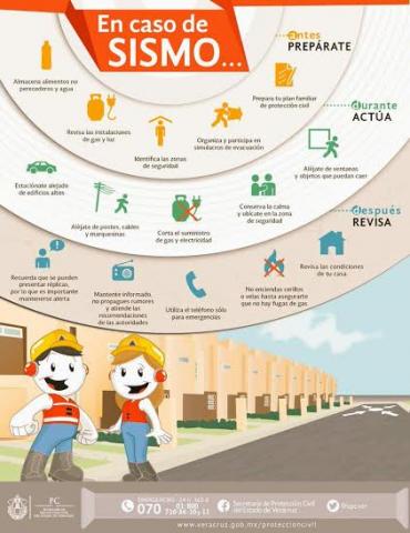 Foto: Especial Foto: Especial