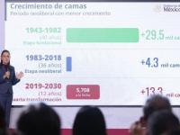 Para proyectos hospitalarios se invierten 181 mil mdp hasta 2030: Sheinbaum